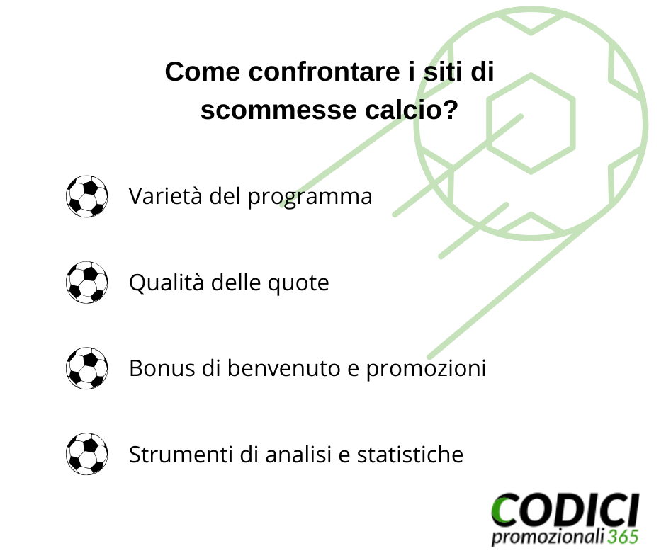 Come confrontare i siti di scommesse calcio
